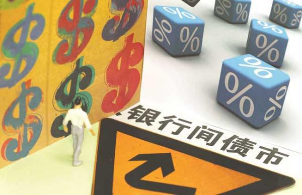 债券基金A,B,C级有什么不同