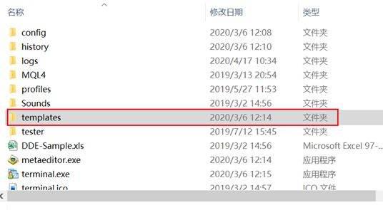 关于外汇平台mt4的问题，在MT4平台设置好的K线指标，和颜色图形老是使用十多天就自动回到没设置时
