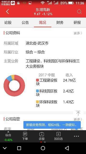 东湖高新股票属于什么板块