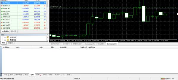 关于外汇mt4软件右下角图标及网速问题