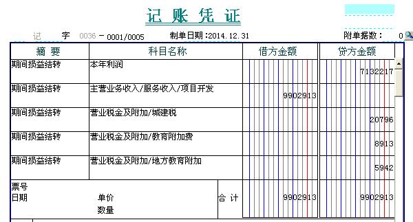 本年利润计算公式 利润总额计算公式