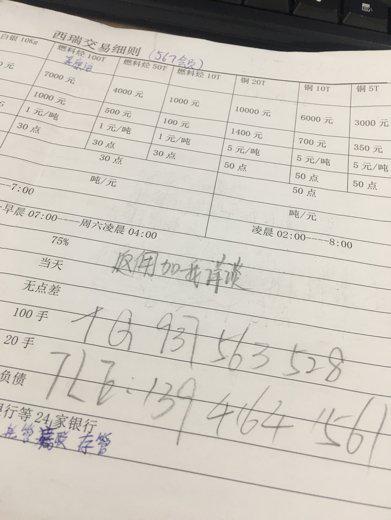 西部贵金属返佣条件最高是多少