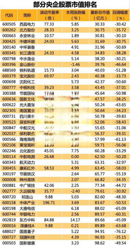炸裂，1158万手封涨停，近两倍于流通盘！下一个中航电测是谁
