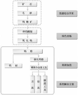 山东新北洋信息技术股份有限公司的公司简介