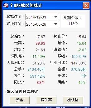 顺络电子今年股票比去年上涨没多少