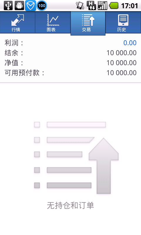 u800手机安卓2.2.2系统装mt4图表加载不了,其他的功能都正常,有谁知道怎...